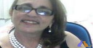 Profauniv.57 63 anos Sou de Cuiabá/Mato Grosso, Procuro Encontros Amizade com Homem Profauniv.57 63 anos Sou de Cuiabá/Mato Grosso, Procuro Encontros Amizade com Homem